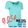 ARBEITS-T-SHIRT DAMEN | CORE O-Neck Tee 541 von ID / Farbe: mint / 60% BAUMWOLLE 40% POLYESTER - | MEIN-KASACK.de | kasa